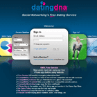 DatingDNA