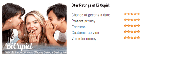 Capture d'écran de la critique de Bi Cupidon sur GirlsDatingSites.com