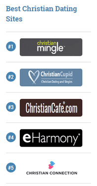 Screenshot Top5ChristianDatingSites.com's datingplatform rankings