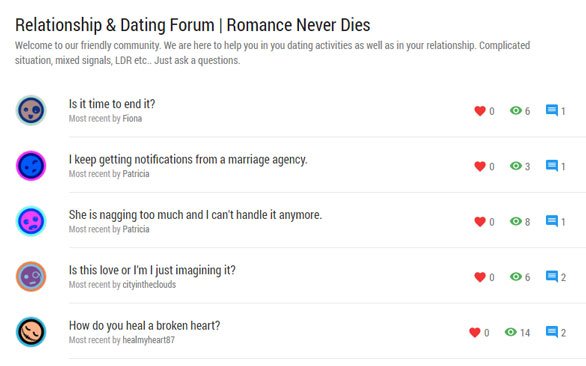 Captura de pantalla de la sección del foro de LoveDignity.com